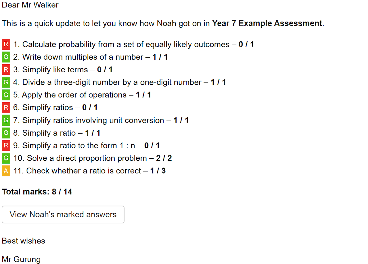 Parent feedback email listing topic outcomes, total marks, and a link to marked answers