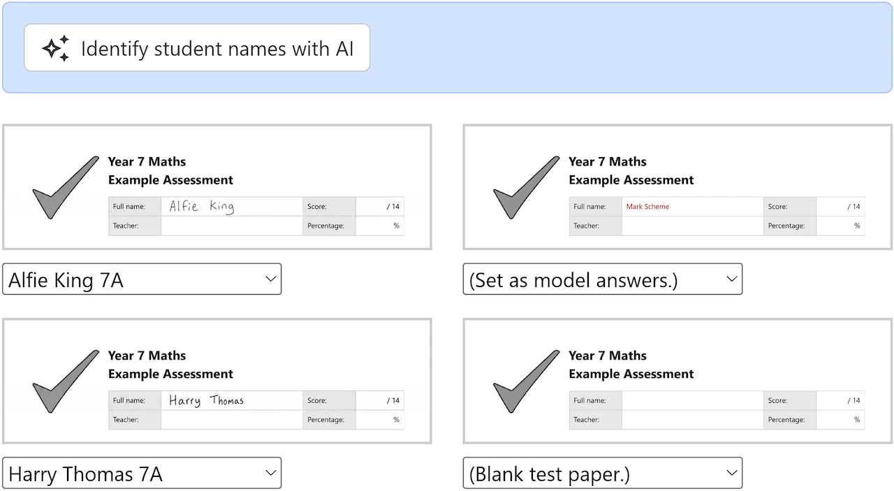 Uploaded scans assigned to students, model answers, and a blank paper