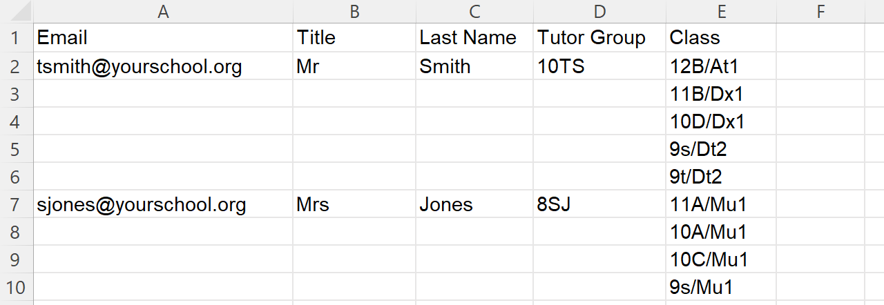 Teachers CSV showing the required Email, Title, Last Name, Tutor Group, and Class columns